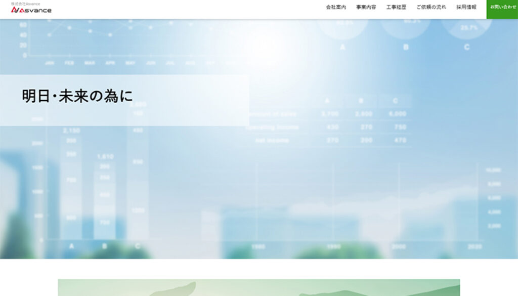 株式会社Asvance